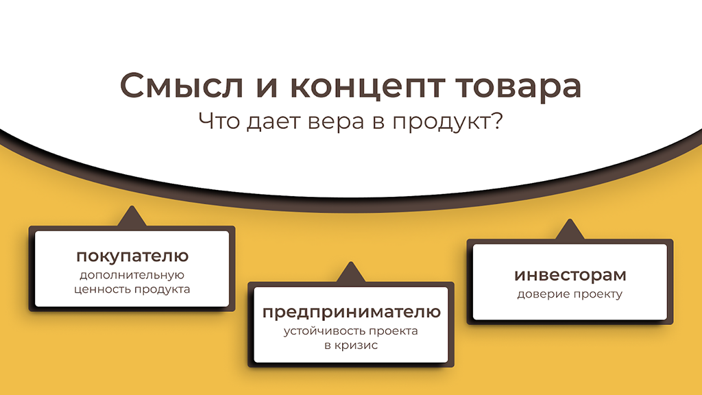 Что дает вера в продукт покупателю, предпринимателю и инвестору