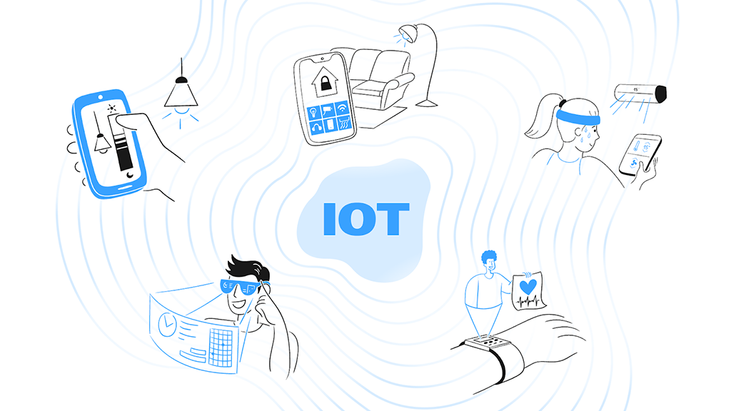 Интернет вещей (IoT)