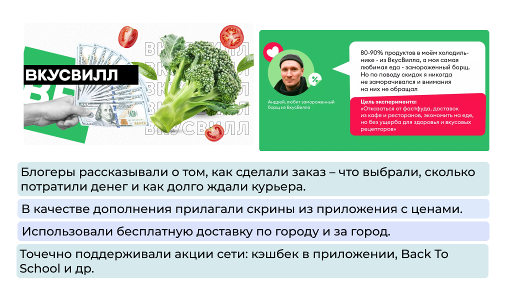 Коммуникационная стратегия на примере кейса «ВкусВилл»