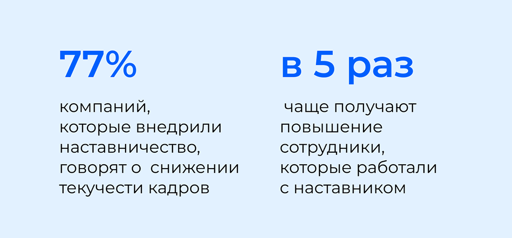 Наставничество приносит пользу каждому из участников процесса