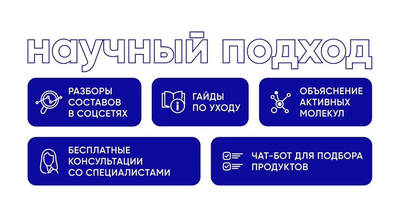 Как экспертный подход работает со сложными продуктами Как экспертный подход работает со сложными продуктами