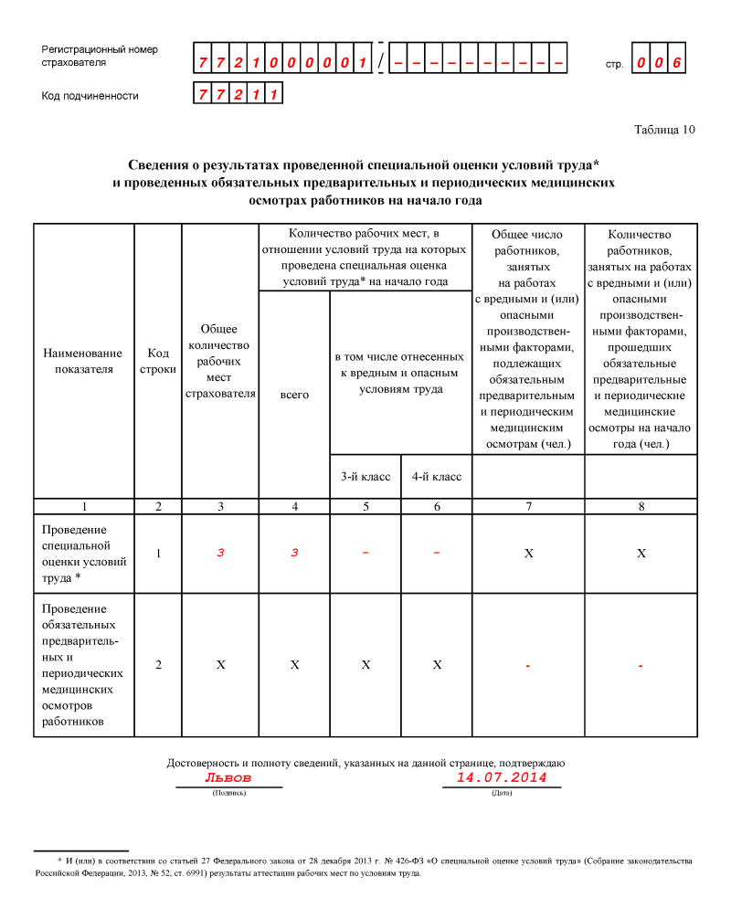 Сведения о застрахованных лицах фсс сроки сдачи