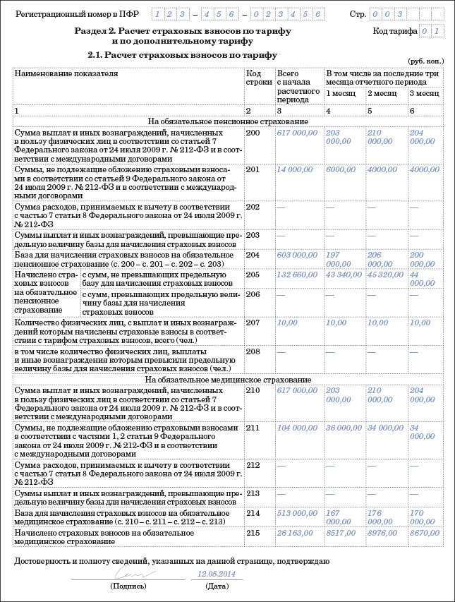 РСВ за 2-й квартал 2024 года: образец заполнения формы