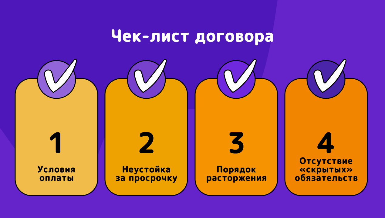 Безопасные условия в договоре Безопасные условия в договоре