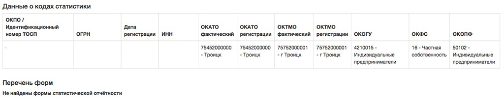 Росстат отчеты по инн в 2024. График отчетности для ИП В 2021 году. Отчетность упрощенка за 2021 год таблица и сроки сдачи. Сроки сдачи статистической отчетности в 2021 году таблица. Сроки сдачи отчетности статистику в 2021.