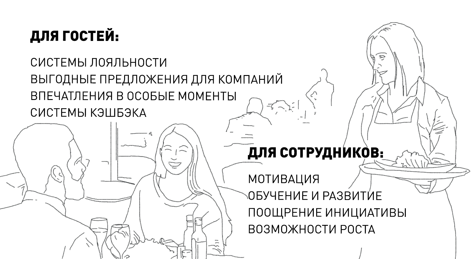 Лояльность для гостей заведения