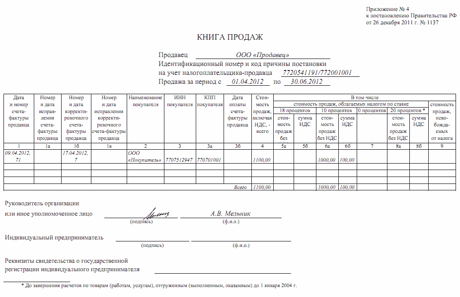 правила ведения книги продаж 2015 образец