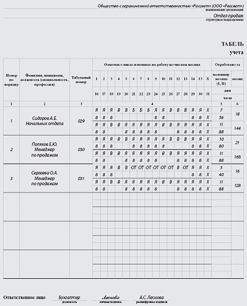 Инструкция заполнения табеля учета рабочего времени