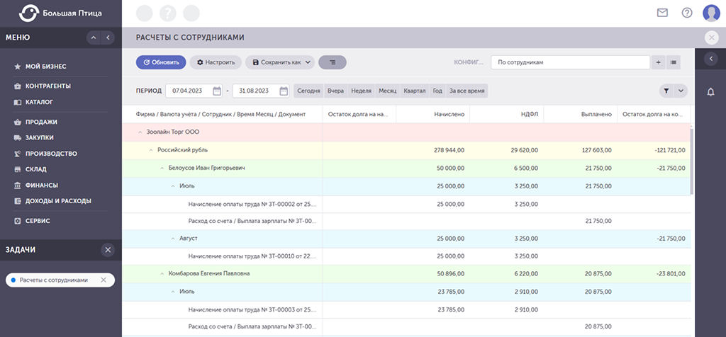 Отчет «Расчеты с сотрудниками» в Большой Птице 2.0