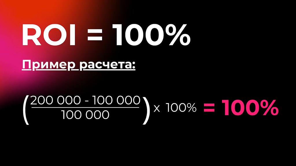 Пример расчета ROI