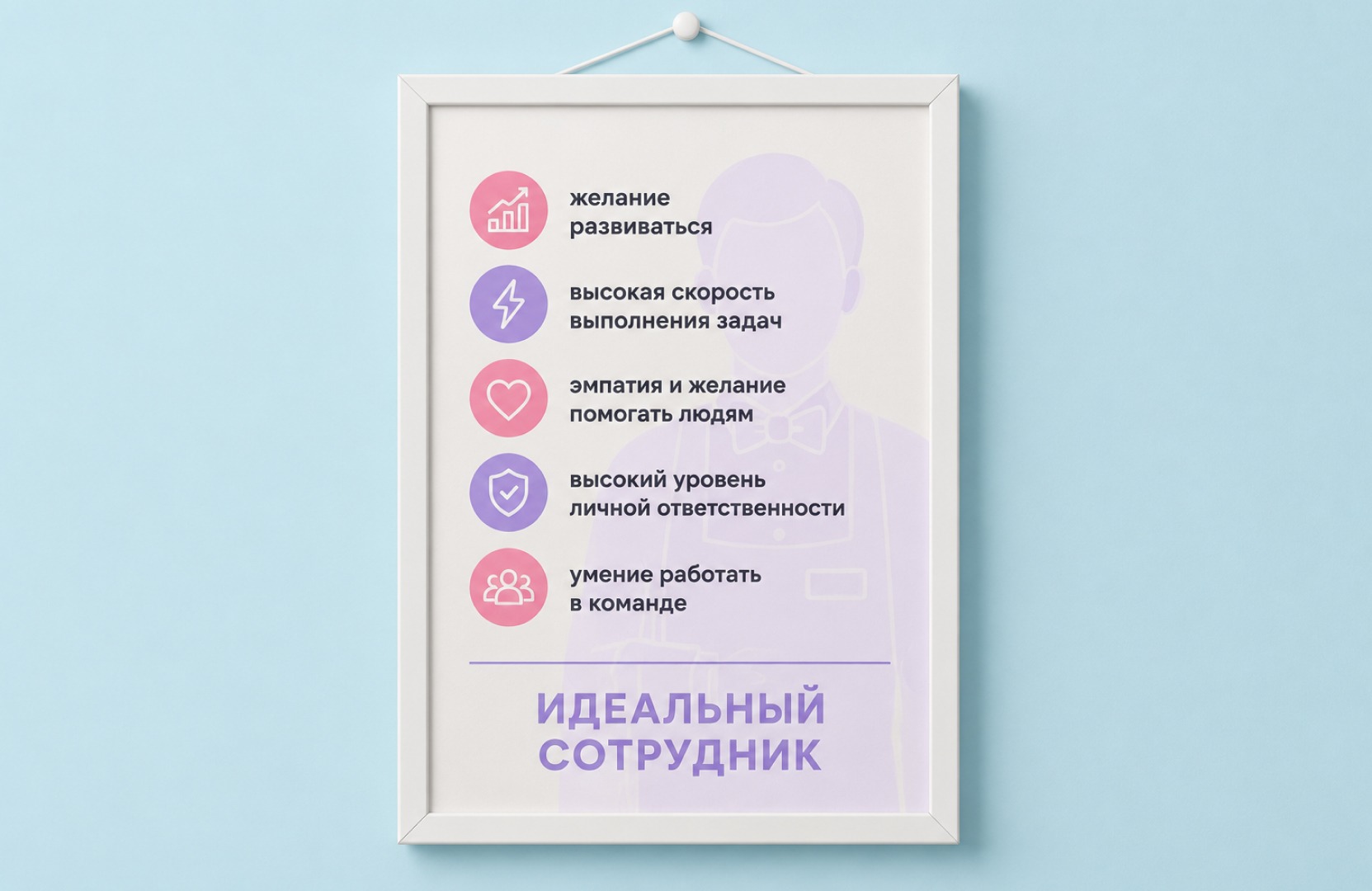 Идеальный портрет: кого ищут работодатели в общепите Идеальный портрет: кого ищут работодатели в общепите