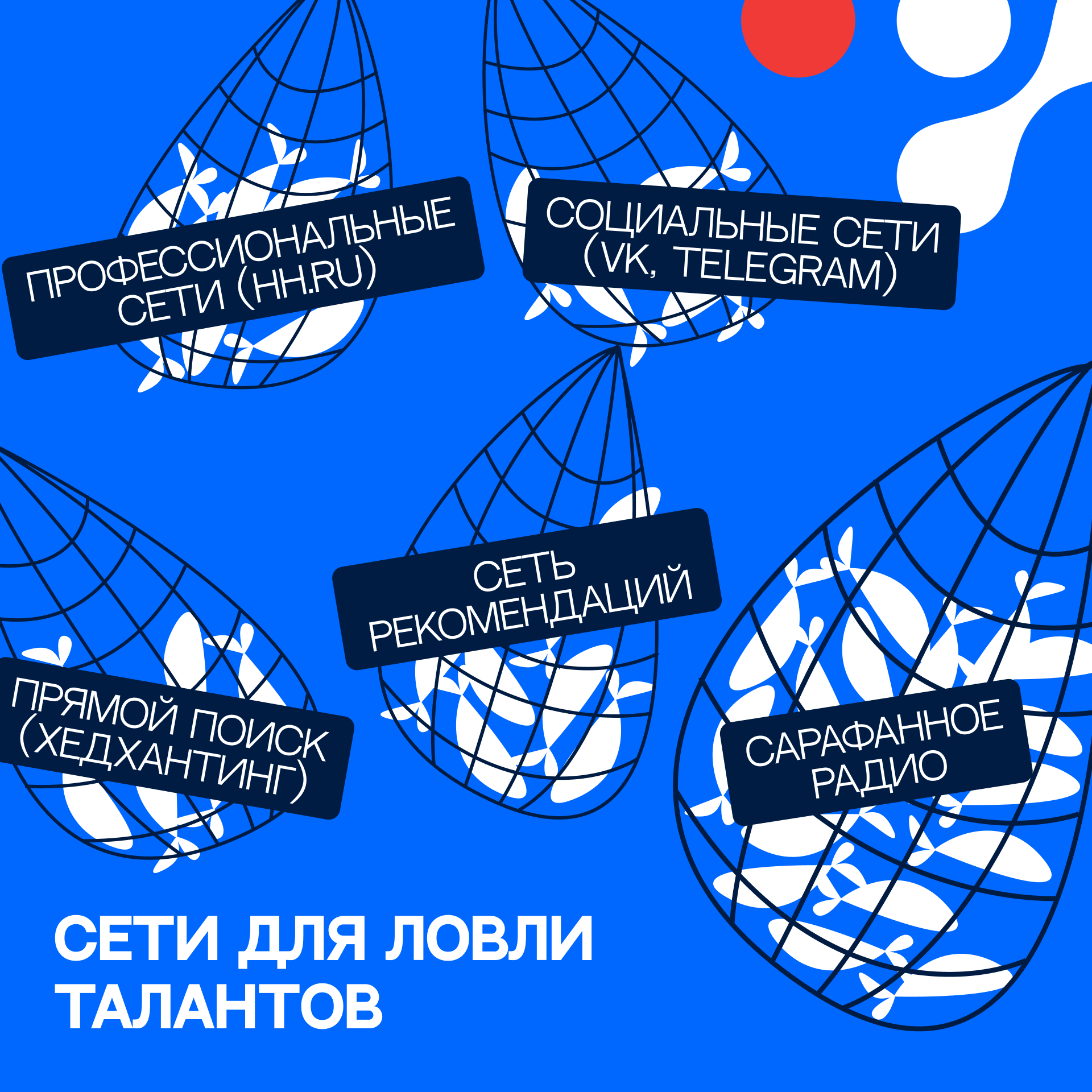 Сети для ловли талантов