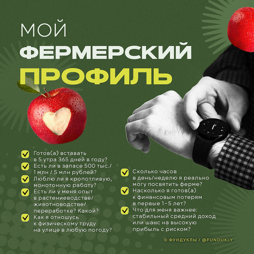 Фермерский профиль Фермерский профиль