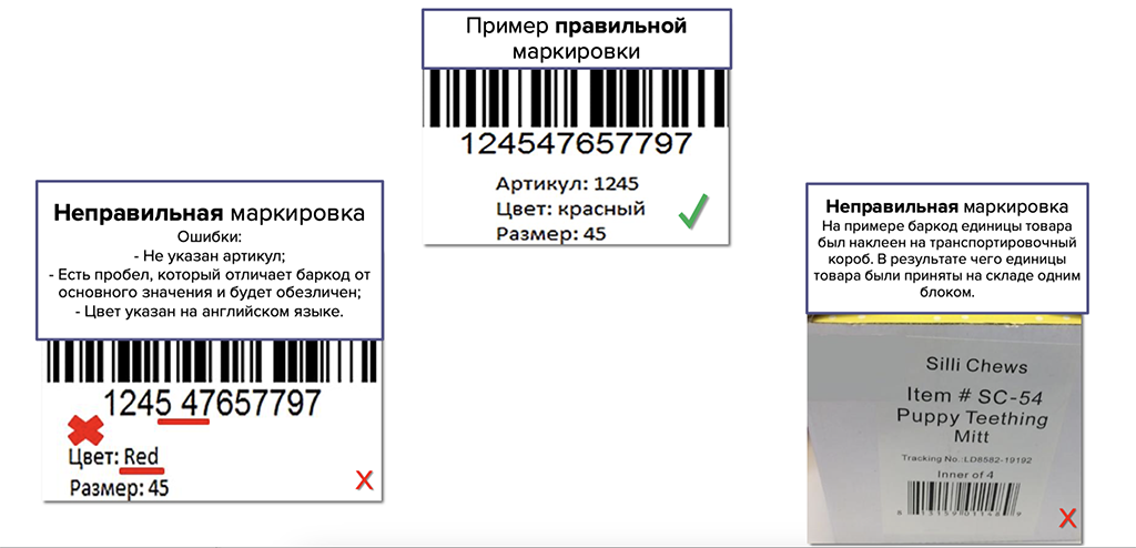 Примеры правильной и неправильной маркировки поставок для Wildberries