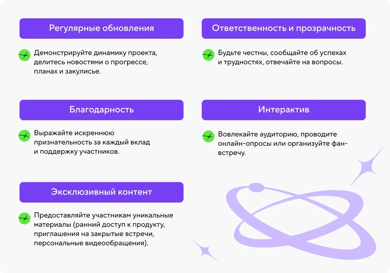 Поддержание вовлеченности аудитории и формирования лояльного сообщества вокруг проекта