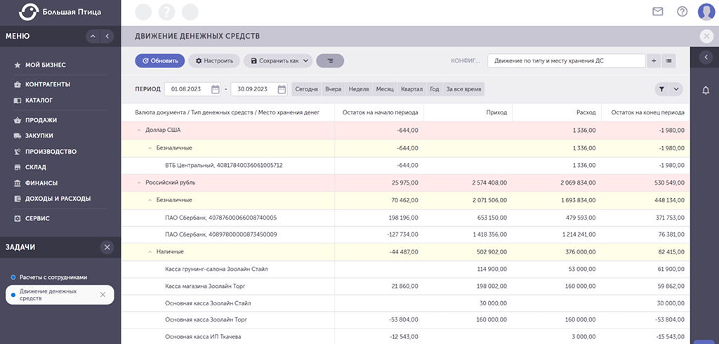 Отчет «Движение денежных средств» в Большой Птице 2.0