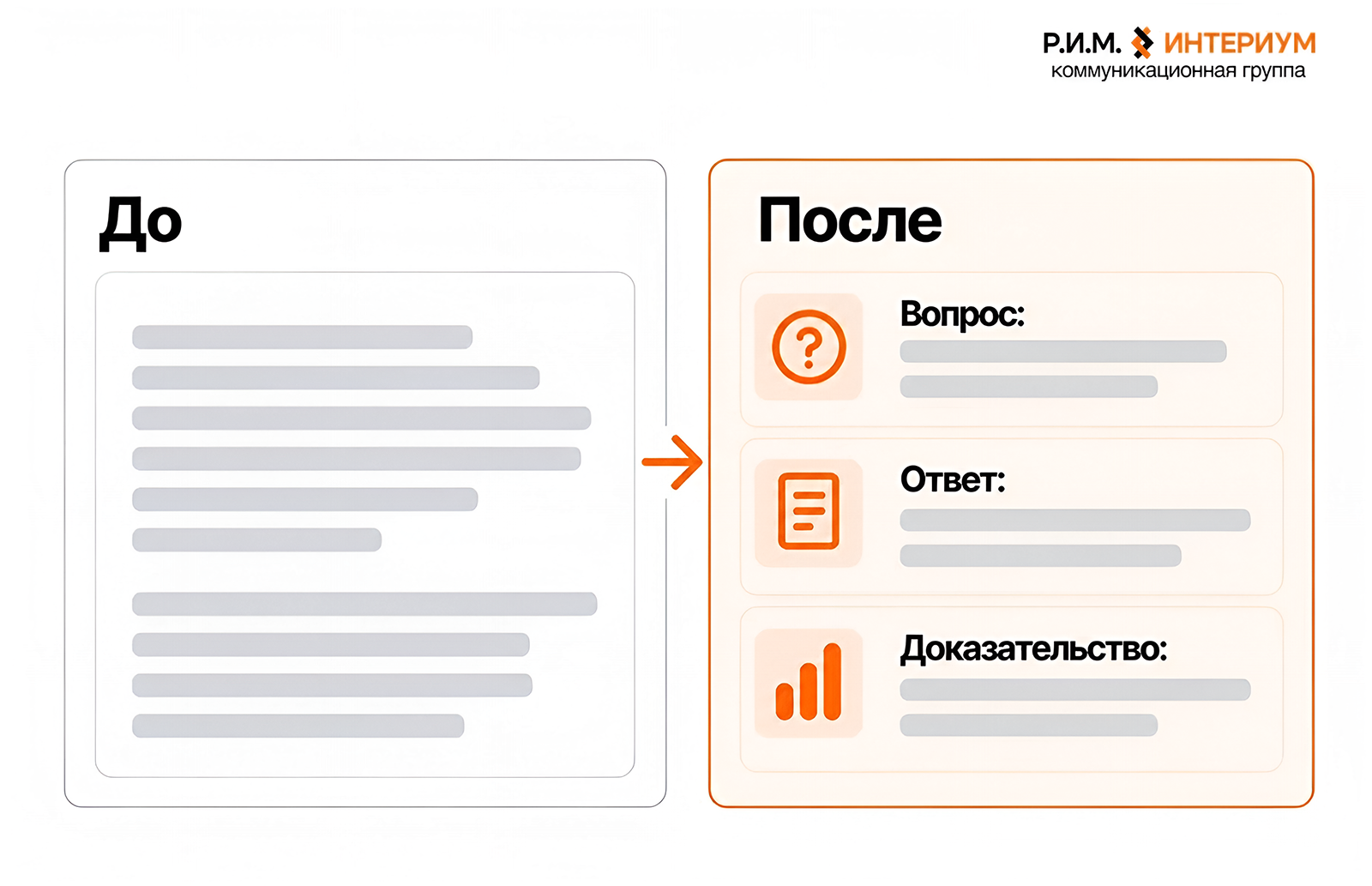 Материалы, которые отвечают на конкретные вопросы