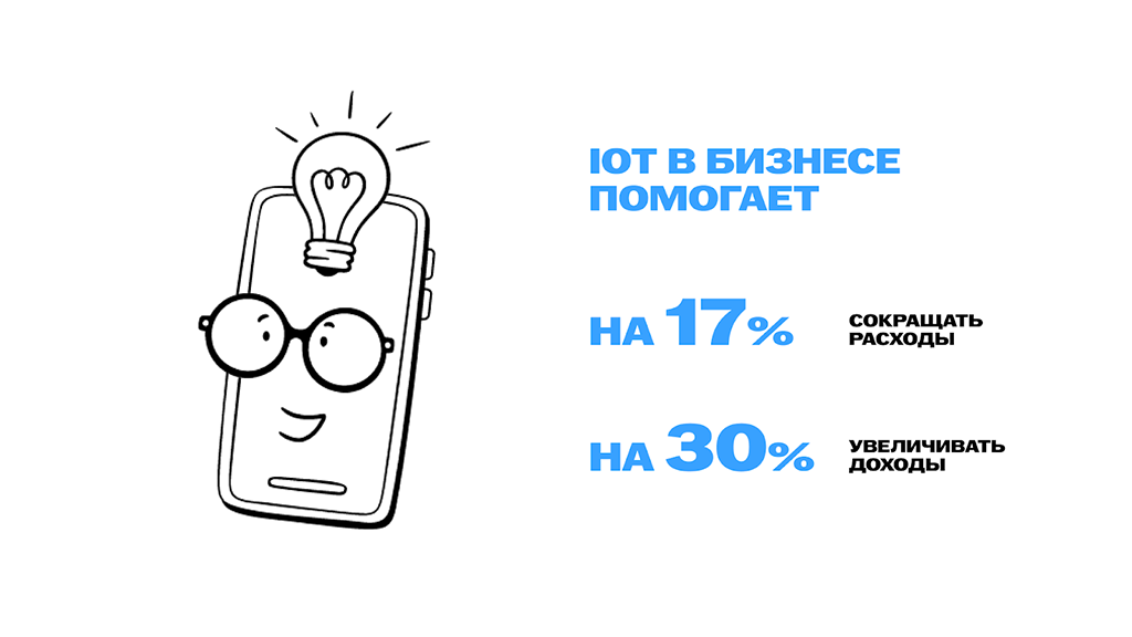 IoT в бизнесе