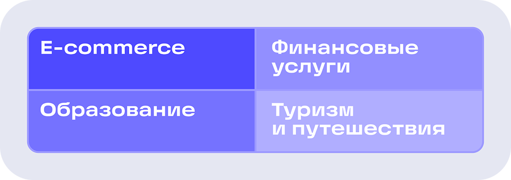 Типы отраслей для партнерских программ