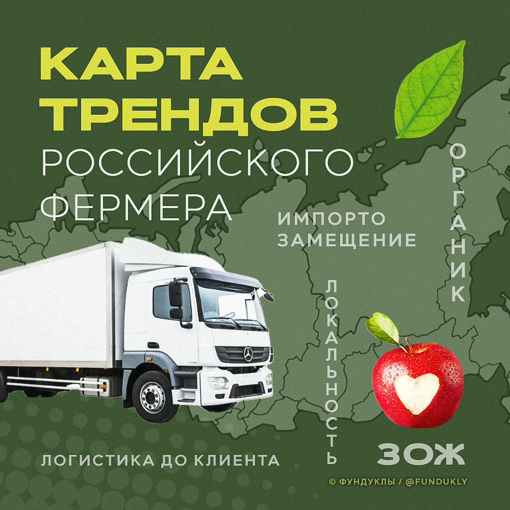 Карта трендов российского фермера Карта трендов российского фермера