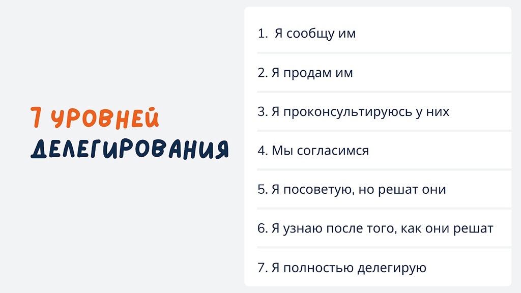 Уровни делегирования