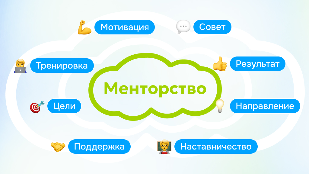 Менторство