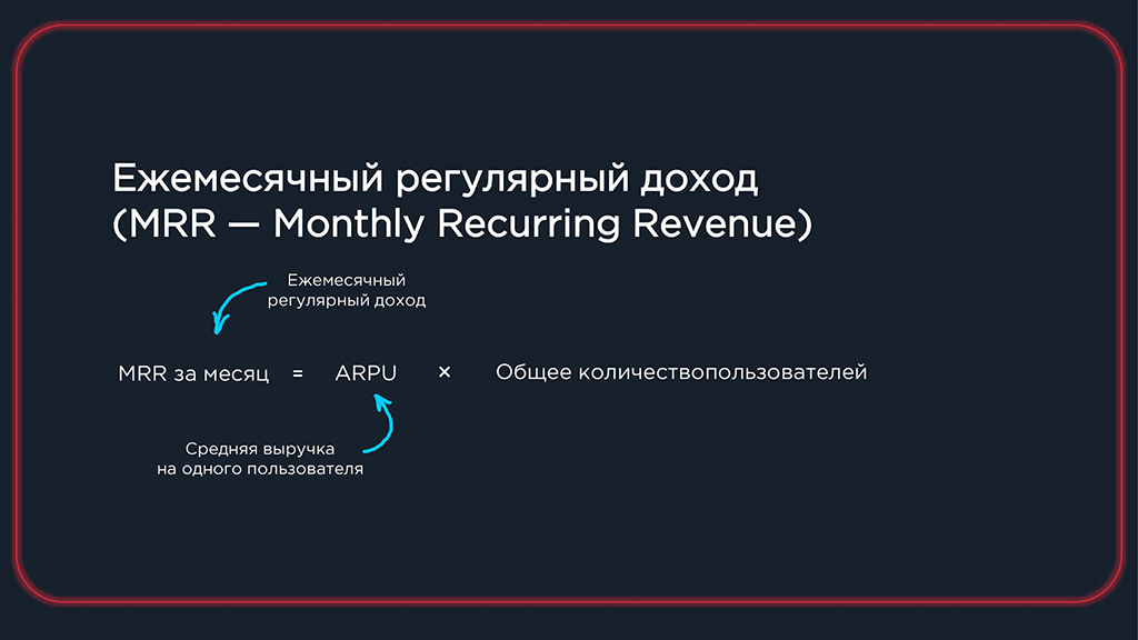 Формула расчета ежемесячного регулярного дохода (MRR)