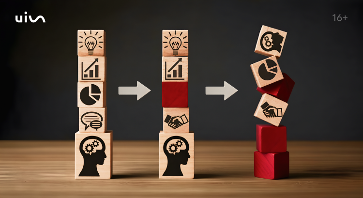 Операционная эффективность сети Операционная эффективность сети