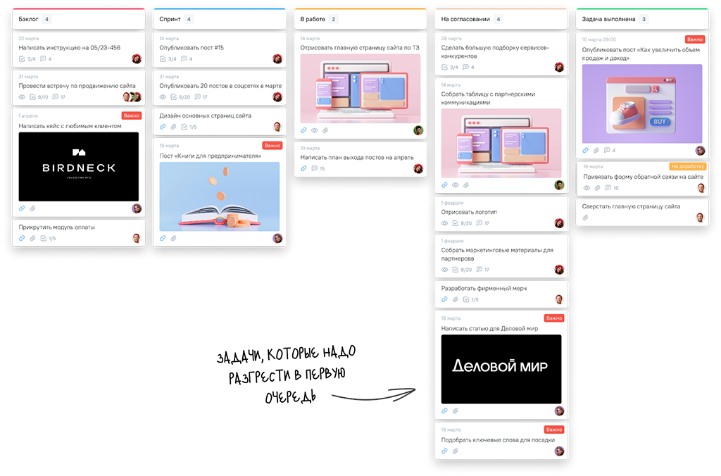 Доска наглядно показывает весь проект: где работа движется в нормальном темпе, а где подвисает
