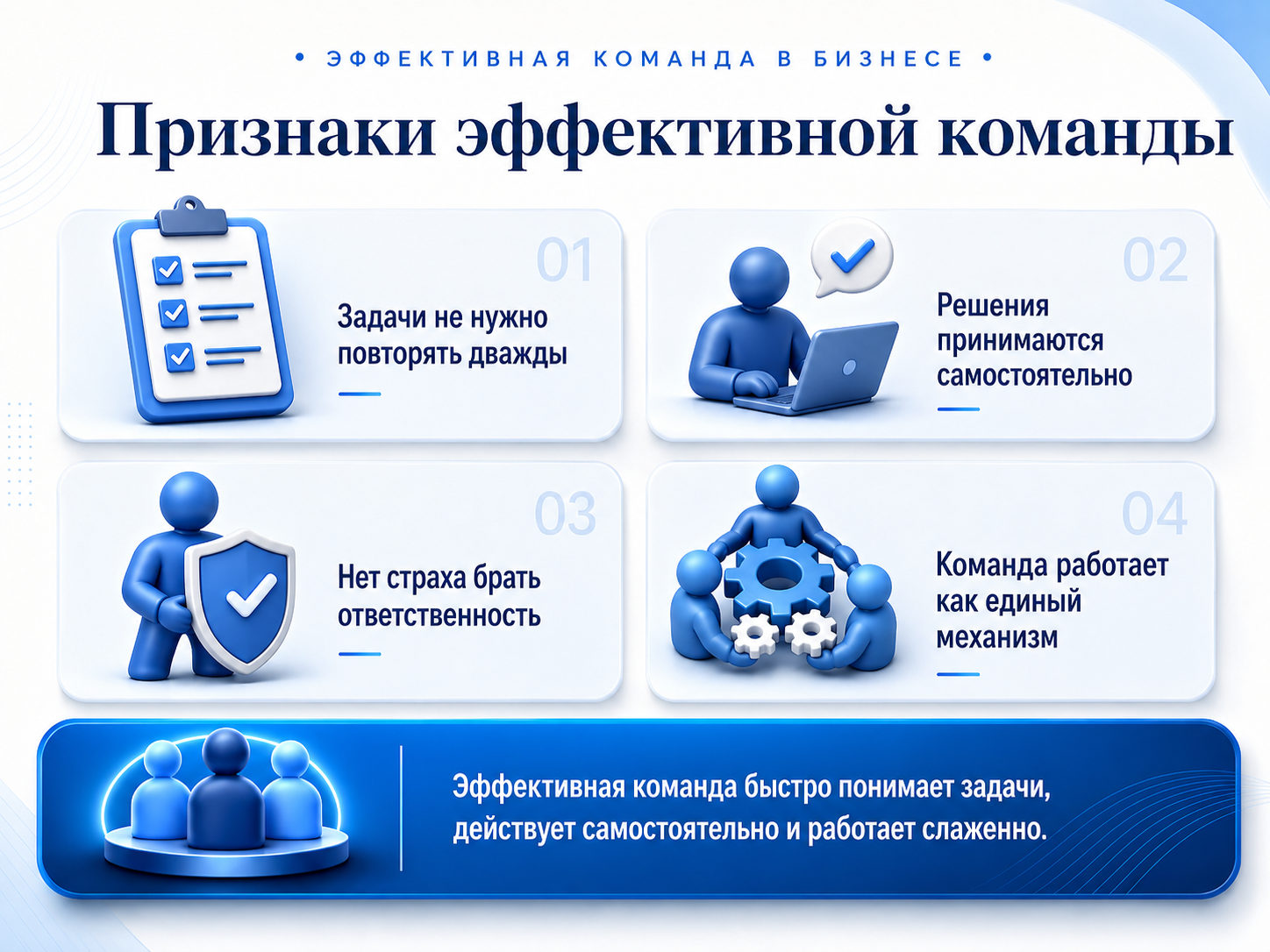 Признаки эффективной команды Признаки эффективной команды