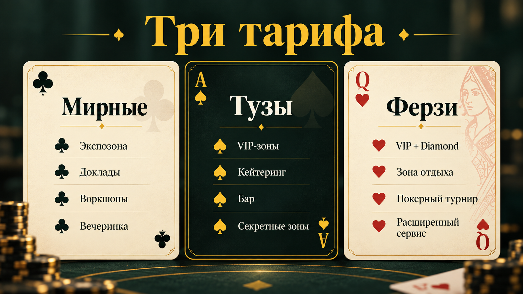 Три уровня участия: «Мирные», «Тузы» и «Ферзи» Три уровня участия: «Мирные», «Тузы» и «Ферзи»