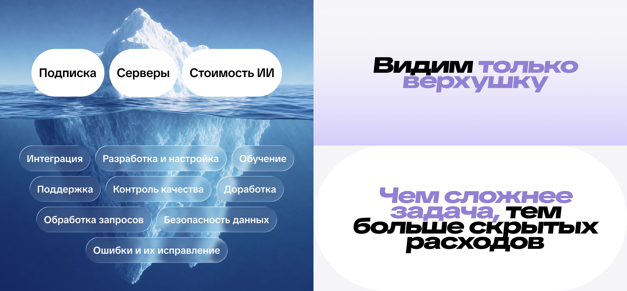 Скрытые расходы и риски внедрения ИИ Скрытые расходы и риски внедрения ИИ