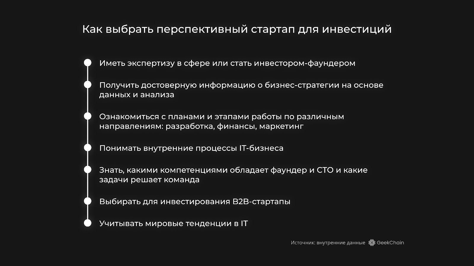 Как выбрать стартап для инвестирования в 2024 году