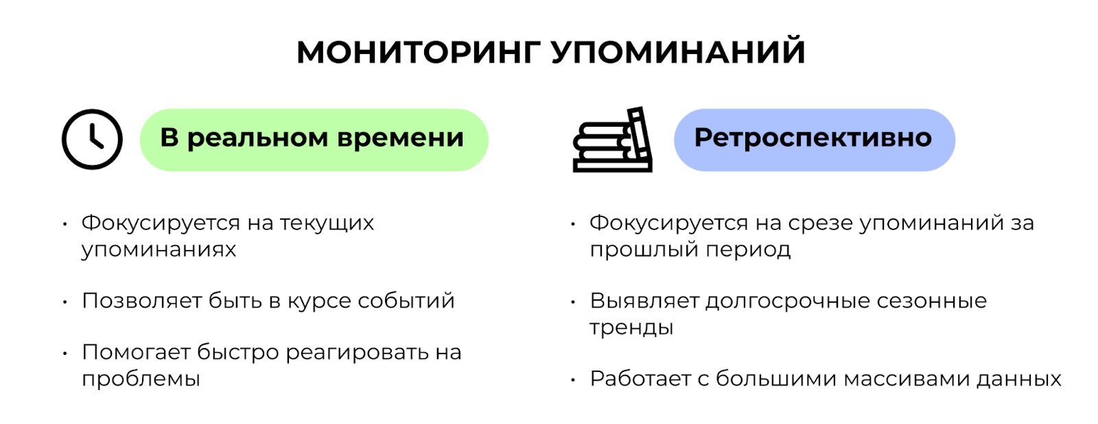 Реестр профессиональных стандартов