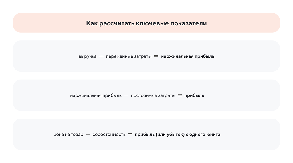 Расчет ключевых показателей юнит-экономики