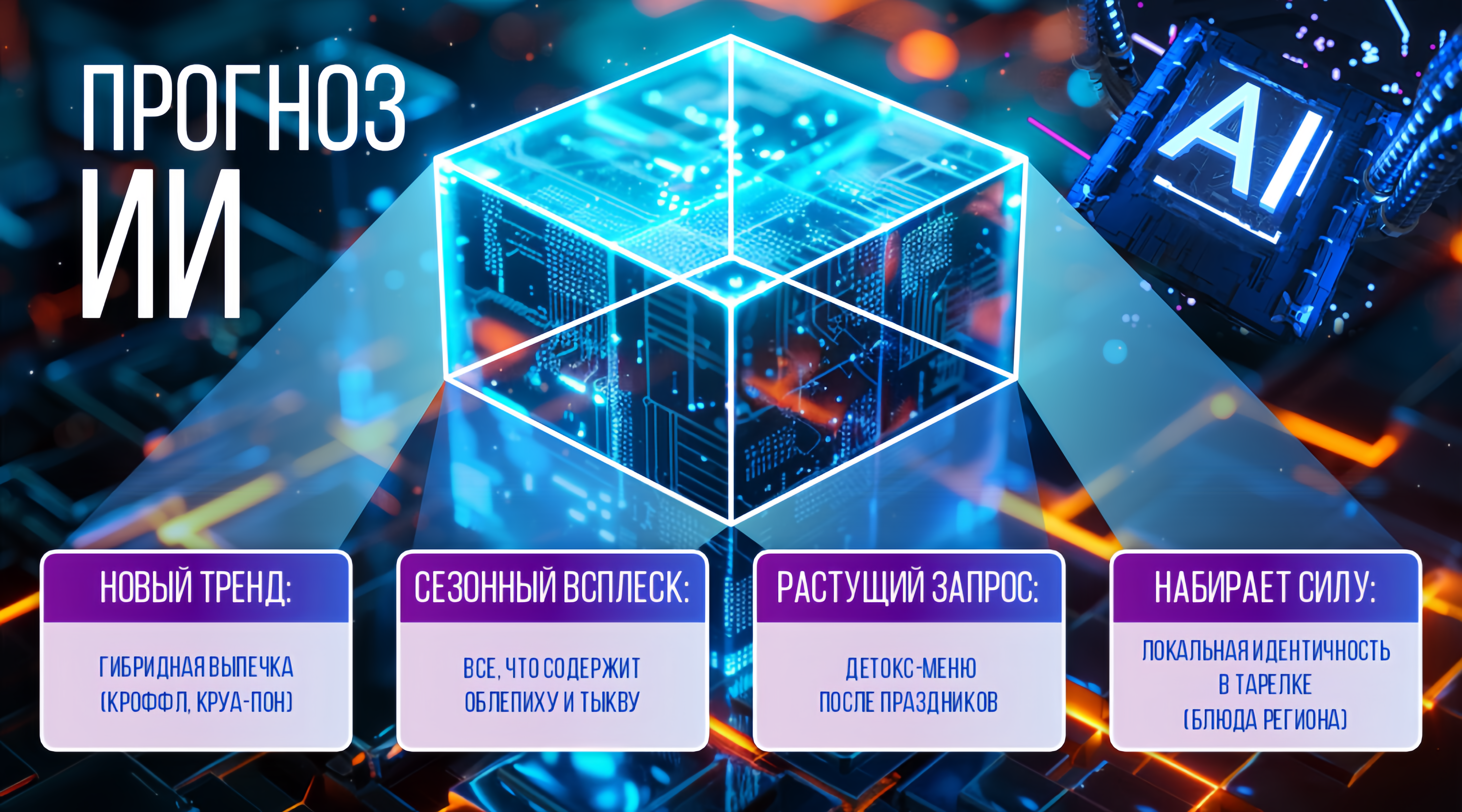 Гастрономические прогнозы ИИ