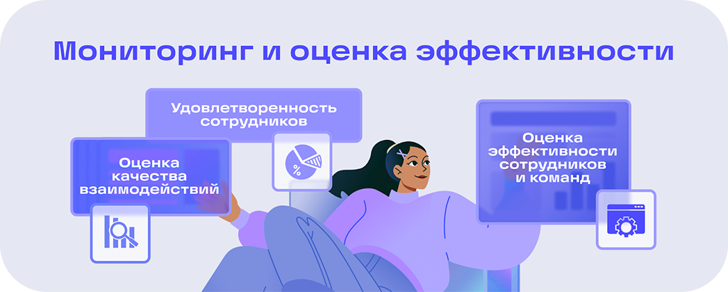 Мониторинг и оценка эффективности