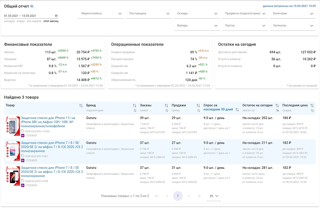 Сервис аналитики и оптимизации продаж Pi-Data