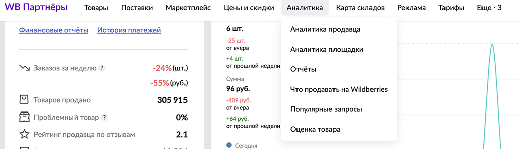 Графики и отчеты доступны онлайн, но их можно скачать в виде excel-таблицы