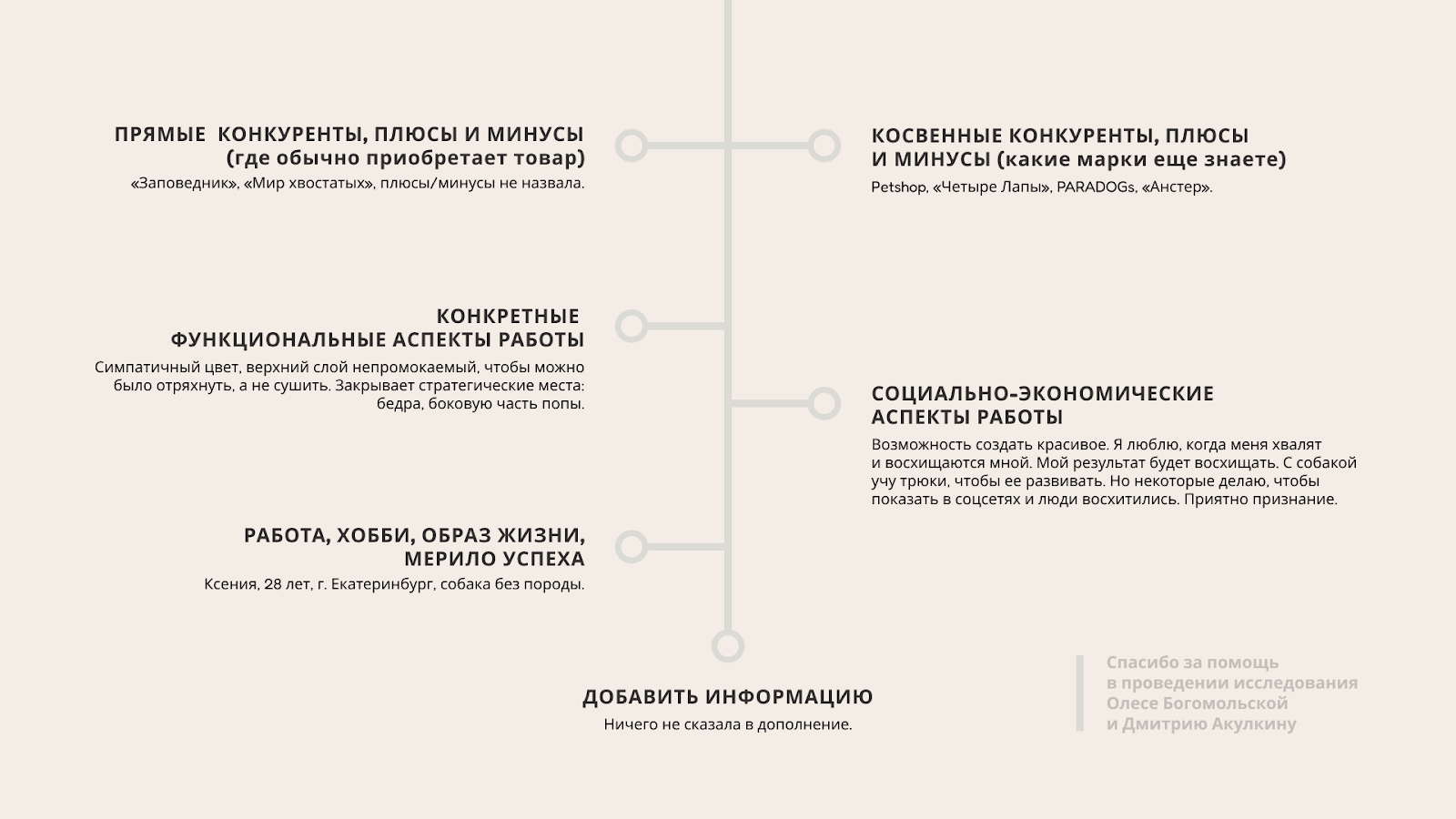 Как создать свой бренд в 2024 году: пошаговая инструкция