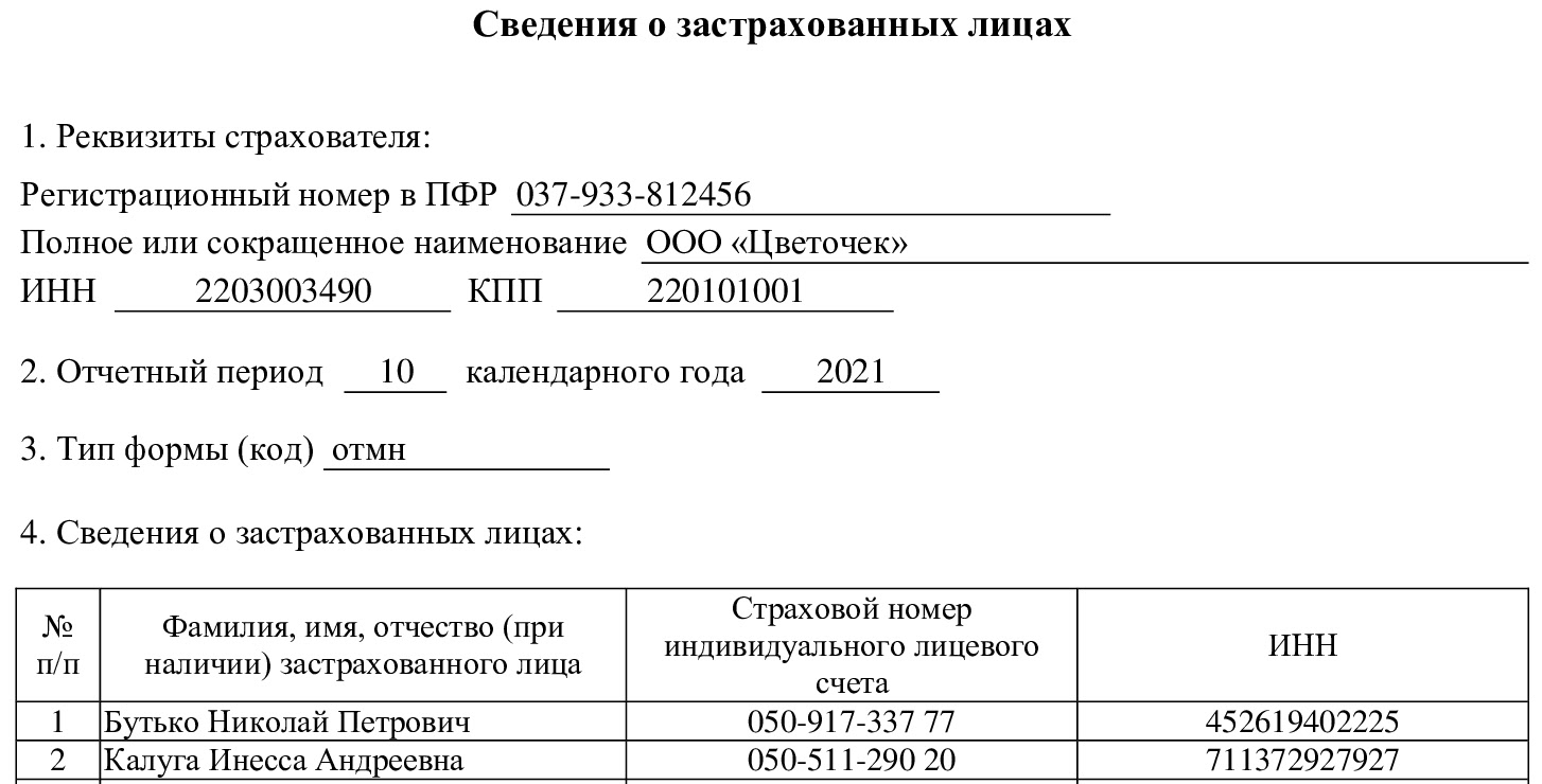 Регистрационный номер страхователя пфр. Сведения о застрахованном лице. Тип формы СЗВ-М. СЗВ-М отменяющая форма как заполняется.